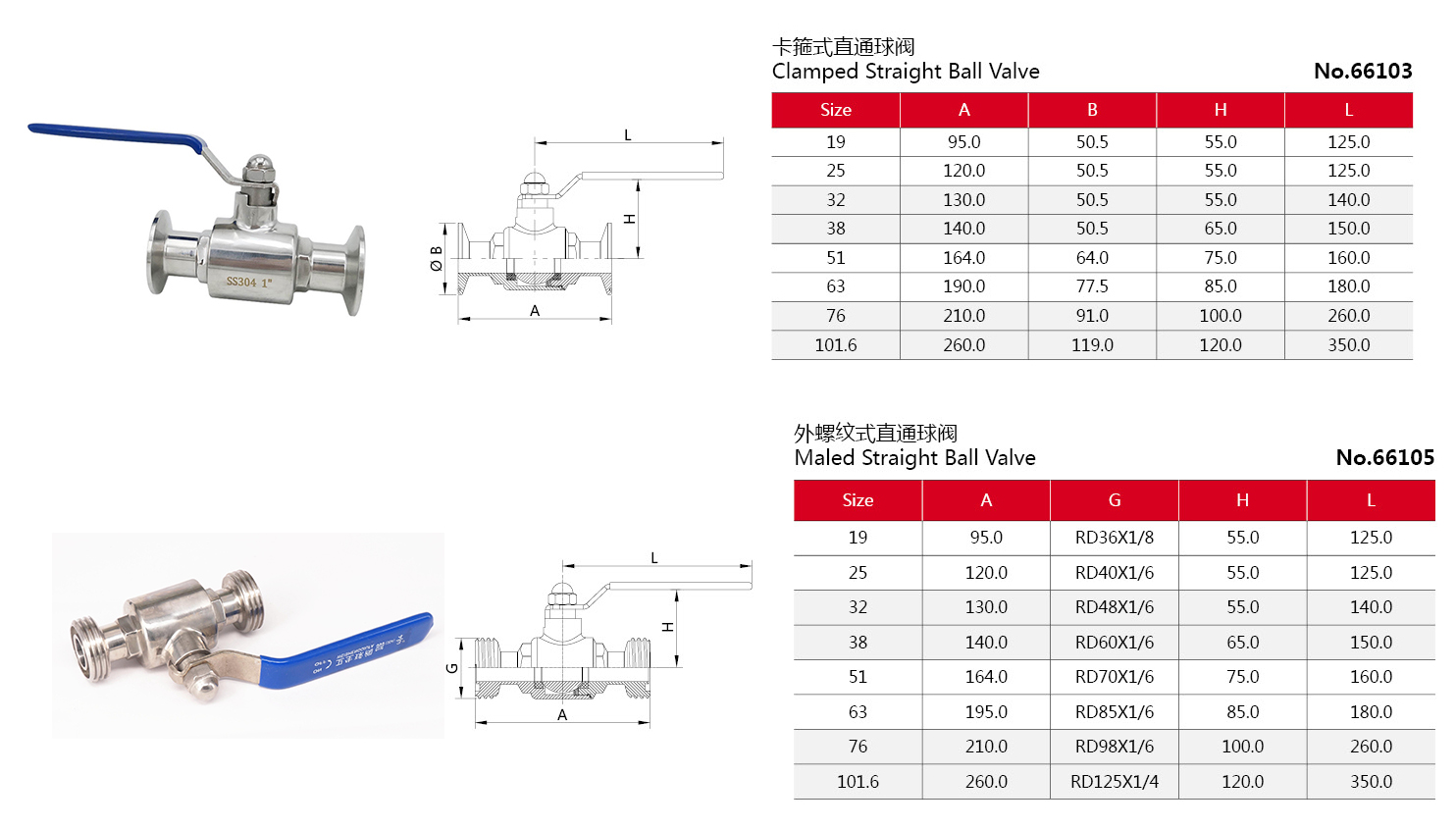 Stainless Steel Sanitary Straight Two Ways Manual Ball Valves Buy