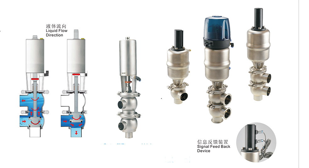 Hygienic Sanitary Shut Off Single Seat Diverter Valves Buy sanitary
